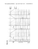 SWITCHING RECTIFIER CIRCUIT AND BATTERY CHARGER USING SAME diagram and image