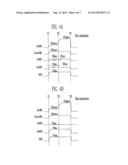 SEMICONDUCTOR MEMORY DEVICE AND OPERATING METHOD THEREOF diagram and image