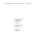 FLASH MEMORY WITH INTEGRATED ROM MEMORY CELLS diagram and image