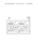 SEMICONDUCTOR DEVICE diagram and image