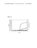 SEMICONDUCTOR DEVICE diagram and image