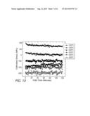 HAMR NFT MATERIALS WITH IMPROVED THERMAL STABILITY diagram and image