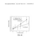 HAMR NFT MATERIALS WITH IMPROVED THERMAL STABILITY diagram and image