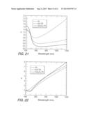 HAMR NFT MATERIALS WITH IMPROVED THERMAL STABILITY diagram and image