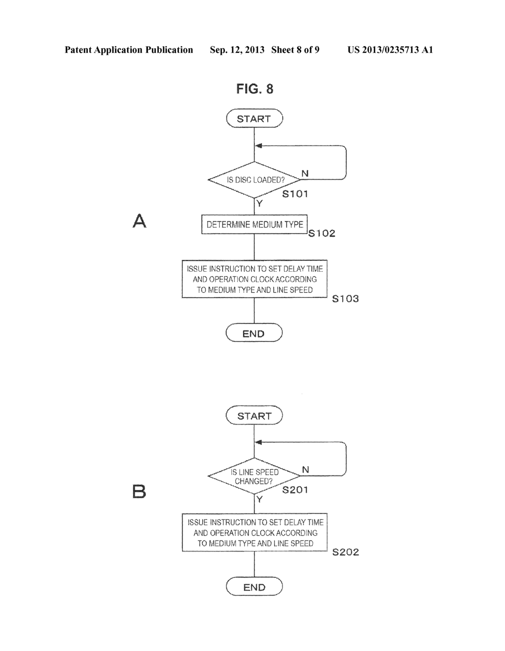 OPTICAL RECORDING MEDIUM DRIVING APPARATUS AND CROSS TRACK SIGNAL     GENERATION METHOD - diagram, schematic, and image 09