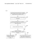 Path switch-back method and apparatus in transport network diagram and image