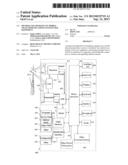 METHOD AND APPARATUS IN MOBILE TELECOMMUNICATIONS SYSTEM USER EQUIPMENT diagram and image