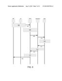 ESTIMATION OF ACCESS QUALITY IN MOBILE COMMUNICATION SYSTEMS diagram and image