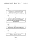 METHODS, SYSTEMS, AND COMPUTER READABLE MEDIA FOR TESTING A DIAMETER     ROUTING NODE diagram and image