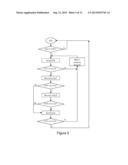 MEDIUM ACCESS CONTROL FOR WIRELESS NETWORKS diagram and image