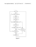 MEDIUM ACCESS CONTROL FOR WIRELESS NETWORKS diagram and image