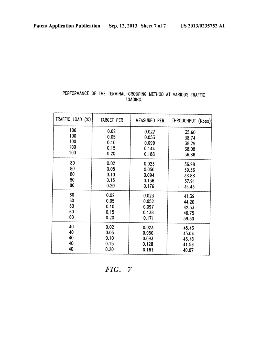 Method and System for Integrated Link Adaptation and Power Control to     Improve Error and Throughput Performance in Wireless Packet Networks - diagram, schematic, and image 08