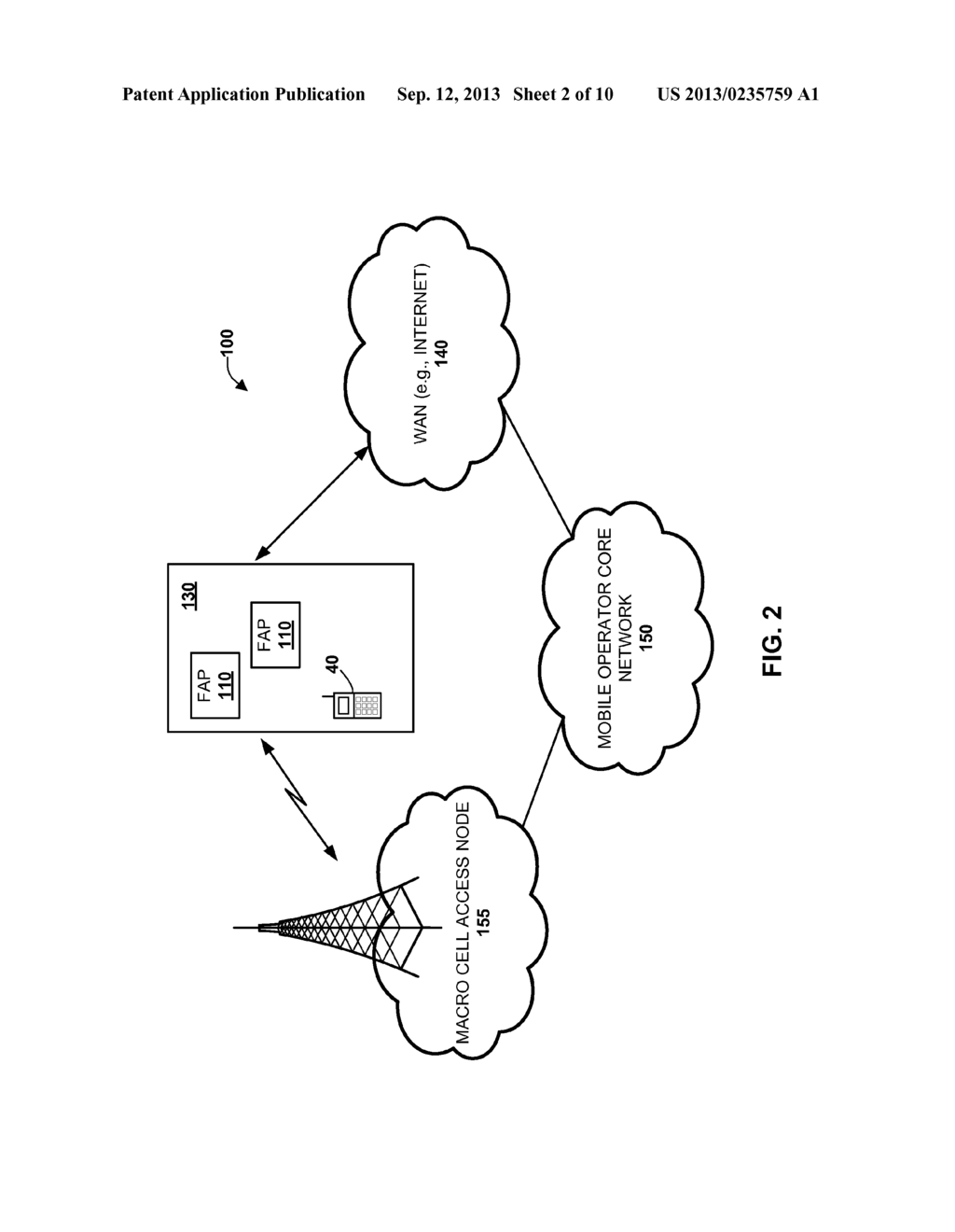 METHODS AND APPARATUS FOR ADAPTING FEMTOCELL PROPERTIES BASED ON CHANGES     DETECTED IN NETWORK TOPOLOGY - diagram, schematic, and image 03