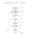 APPARATUS AND METHOD FOR TRANSMITTING MESSAGES IN MOBILE     TELECOMMUNICATIONS SYSTEM USER EQUIPMENT diagram and image