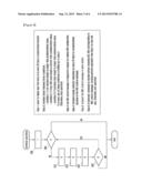 METHOD AND APPARATUS FOR OPTIMIZING POWER CONSUMPTION OF A TERMINAL IN A     MOBILE COMMUNICATION SYSTEM diagram and image