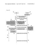 METHOD AND APPARATUS FOR OPTIMIZING POWER CONSUMPTION OF A TERMINAL IN A     MOBILE COMMUNICATION SYSTEM diagram and image