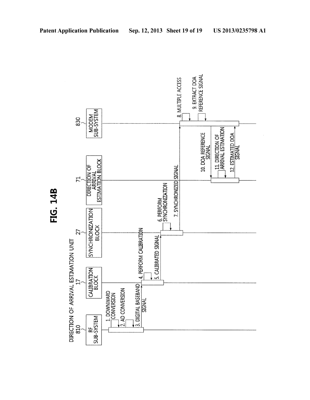 SMART ANTENNA SOFTWARE DEFINITION RADIO TERMINAL DEVICE AND METHOD OF     DISTRIBUTING AND INSTALLING SOFTWARE DEFINITION RADIO TERMINAL     APPLICATION - diagram, schematic, and image 20