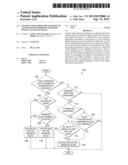 SYSTEM AND METHOD FOR HANDLING OF AN UPLINK TRANSMISSION COLLISION WITH AN     ACK/NACK SIGNAL diagram and image