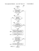 SYSTEM AND METHOD FOR HANDLING OF AN UPLINK TRANSMISSION COLLISION WITH AN     ACK/NACK SIGNAL diagram and image