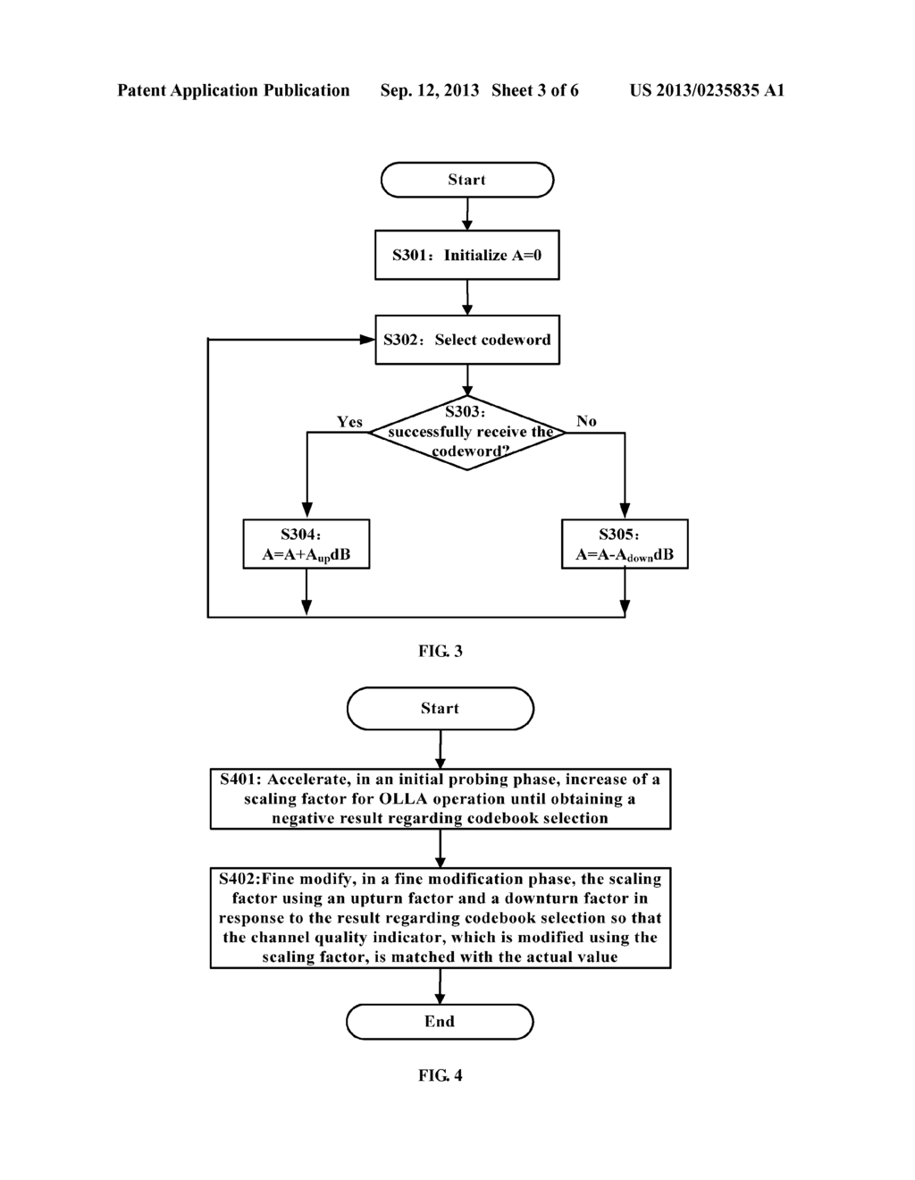 METHOD AND APPARATUS OF PERFORMING OUTER LOOP LINK ADAPTATION OPERATION - diagram, schematic, and image 04