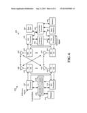 ALLEVIATION OF TCP PERFORMANCE DEGRADATION DUE TO CARRIER SUSPENSION OR UE     TUNE-AWAY diagram and image