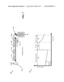 ALLEVIATION OF TCP PERFORMANCE DEGRADATION DUE TO CARRIER SUSPENSION OR UE     TUNE-AWAY diagram and image