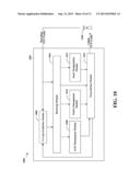 ALLEVIATION OF TCP PERFORMANCE DEGRADATION DUE TO CARRIER SUSPENSION OR UE     TUNE-AWAY diagram and image