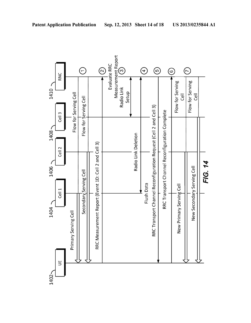 SYSTEM AND METHOD FOR REDUCING DATA LOSS DURING A SERVING CELL CHANGE IN A     MULTI-FLOW HSDPA COMMUNICATION NETWORK - diagram, schematic, and image 15