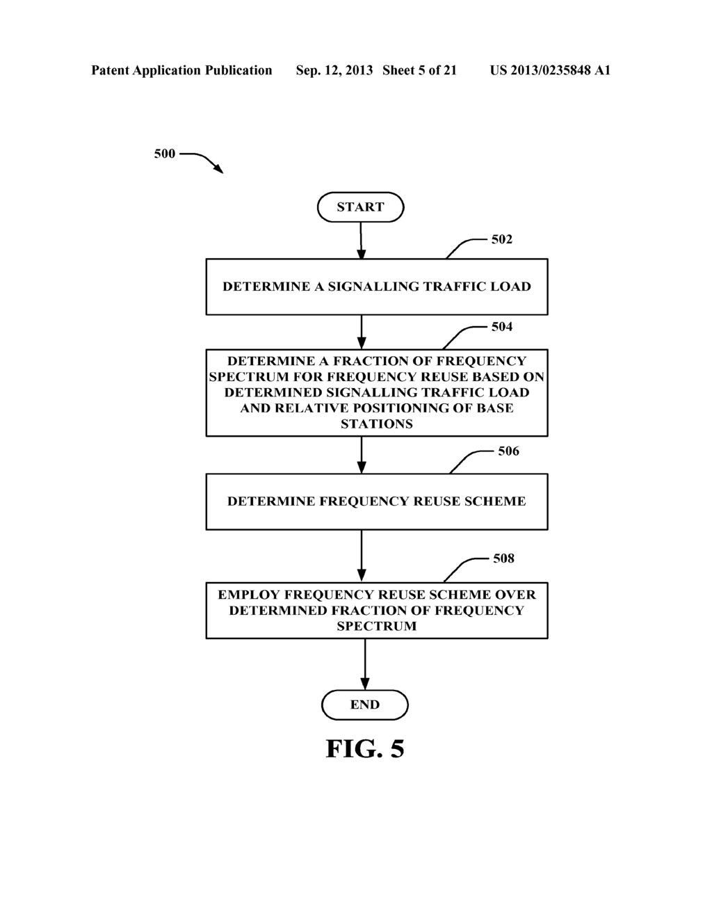 SYSTEMS, METHODS AND APPARATUS FOR FACILITATING HANDOVER CONTROL USING     RESOURCE RESERVATION WITH FREQUENCY REUSE - diagram, schematic, and image 06