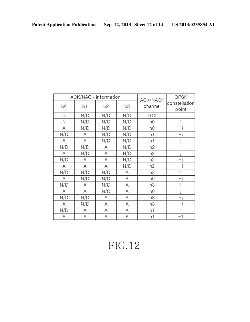 APPARATUS AND METHOD FOR FEEDING BACK DATA RECEIVING STATUS - diagram, schematic, and image 13