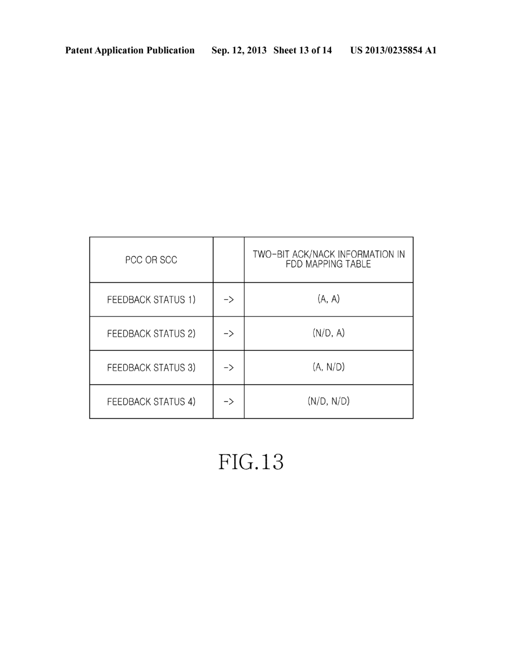 APPARATUS AND METHOD FOR FEEDING BACK DATA RECEIVING STATUS - diagram, schematic, and image 14