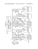 OPTIMIZED SYSTEM ACCESS PROCEDURES diagram and image