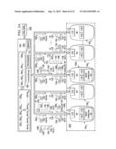 OPTIMIZED SYSTEM ACCESS PROCEDURES diagram and image