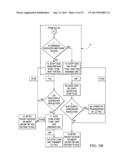 OPTIMIZED SYSTEM ACCESS PROCEDURES diagram and image