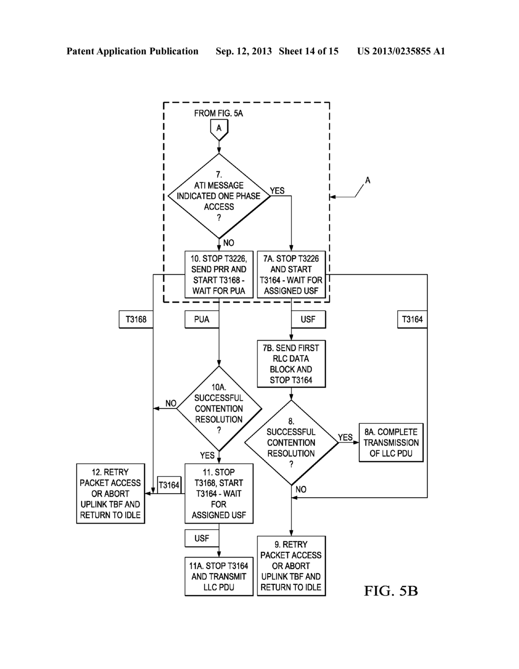 OPTIMIZED SYSTEM ACCESS PROCEDURES - diagram, schematic, and image 15