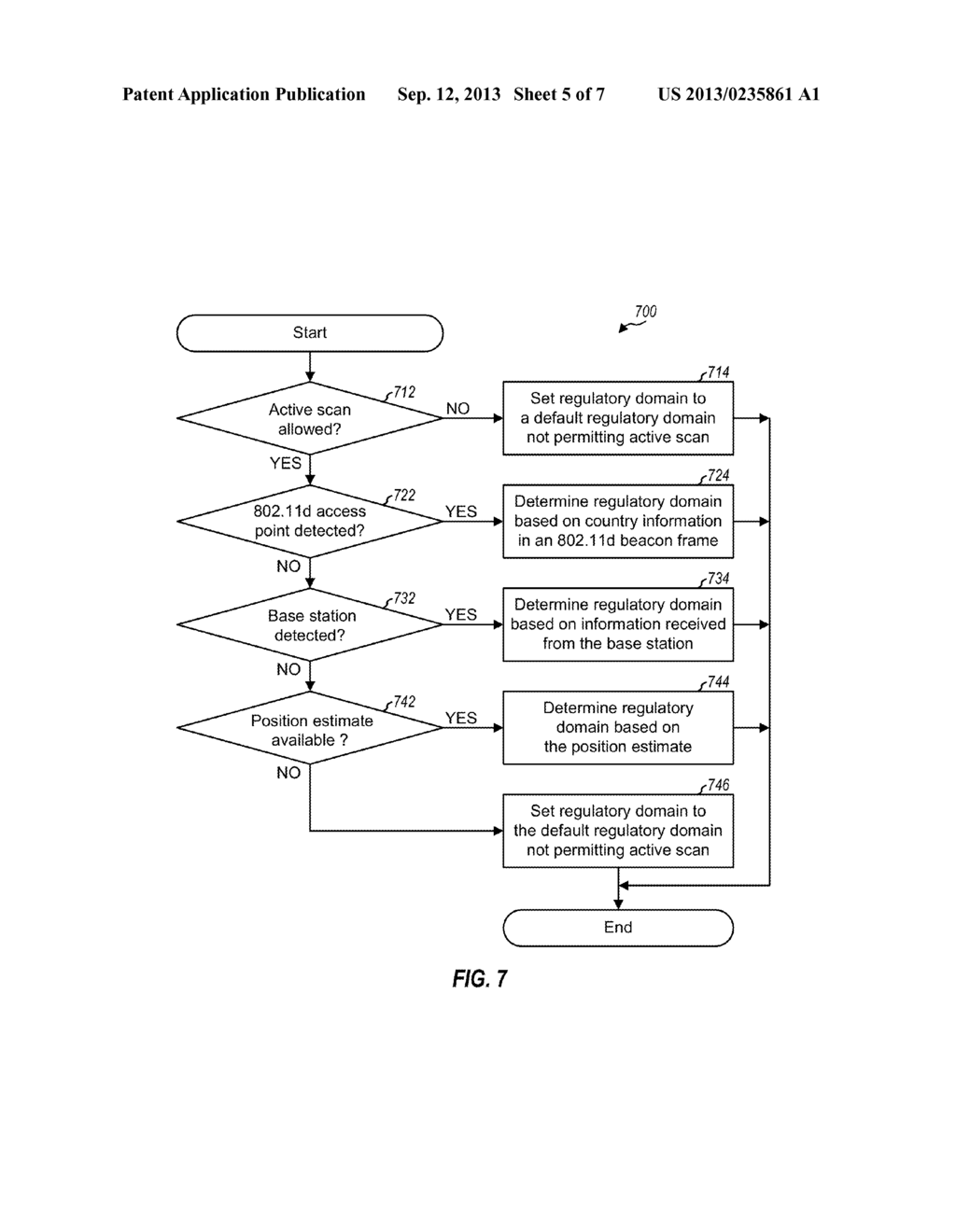 WLAN SYSTEM SCANNING AND SELECTION - diagram, schematic, and image 06