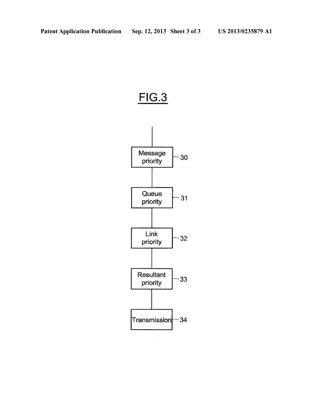 Method And Device For Managing Priority During The Transmission Of A     Message - diagram, schematic, and image 04