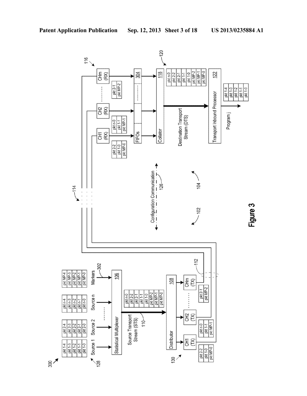 MIXED SERIAL AND PARALLEL STREAM CHANNEL BONDING ARCHITECTURE - diagram, schematic, and image 04