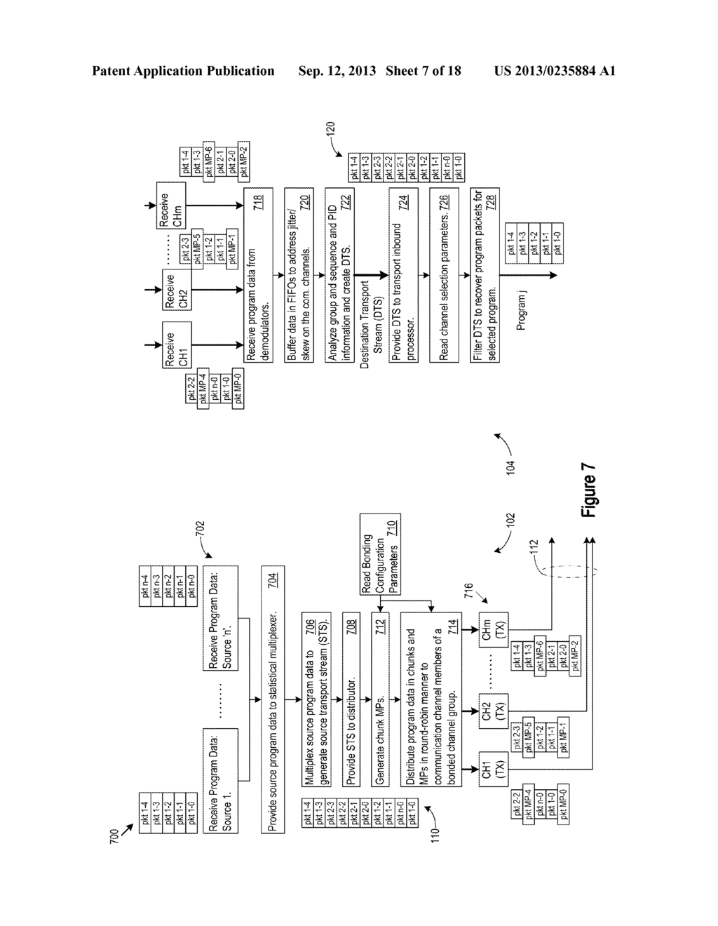 MIXED SERIAL AND PARALLEL STREAM CHANNEL BONDING ARCHITECTURE - diagram, schematic, and image 08