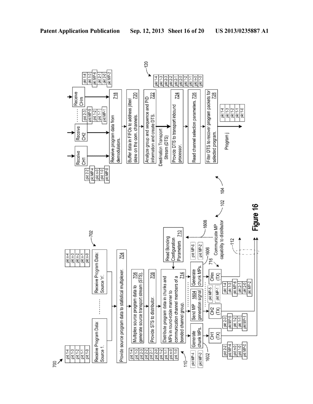 CHANNEL BONDING SYNCHRONIZATION - diagram, schematic, and image 17