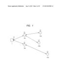 GATEWAY WIRELESS COMMUNICATION INSTRUMENT, WIRELESS COMMUNICATION SYSTEM,     AND COMMUNICATION CONTROL METHOD diagram and image