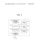 GATEWAY WIRELESS COMMUNICATION INSTRUMENT, WIRELESS COMMUNICATION SYSTEM,     AND COMMUNICATION CONTROL METHOD diagram and image