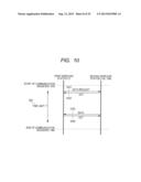 GATEWAY WIRELESS COMMUNICATION INSTRUMENT, WIRELESS COMMUNICATION SYSTEM,     AND COMMUNICATION CONTROL METHOD diagram and image