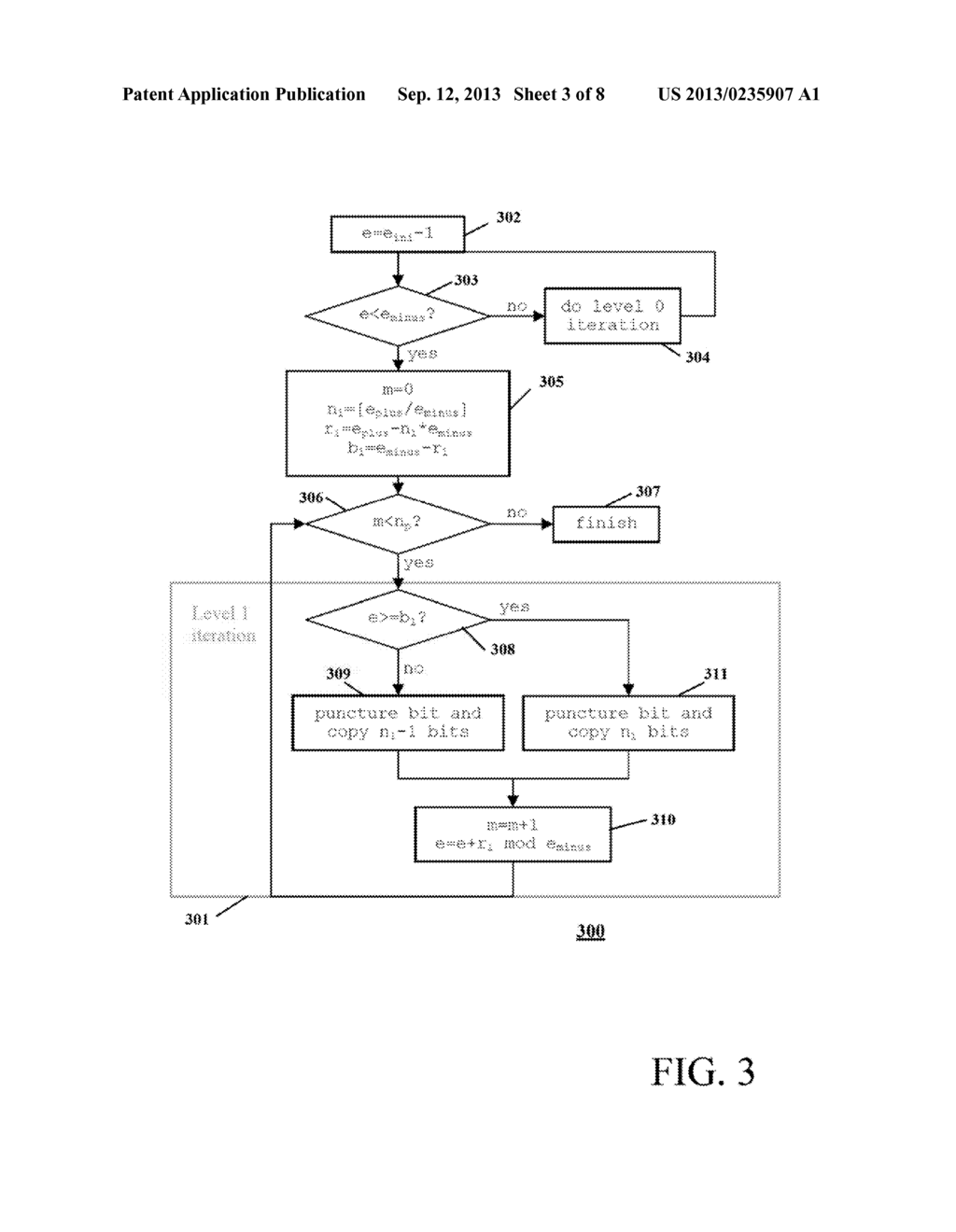 Optimization of Data Processors with Irregular Patterns - diagram, schematic, and image 04