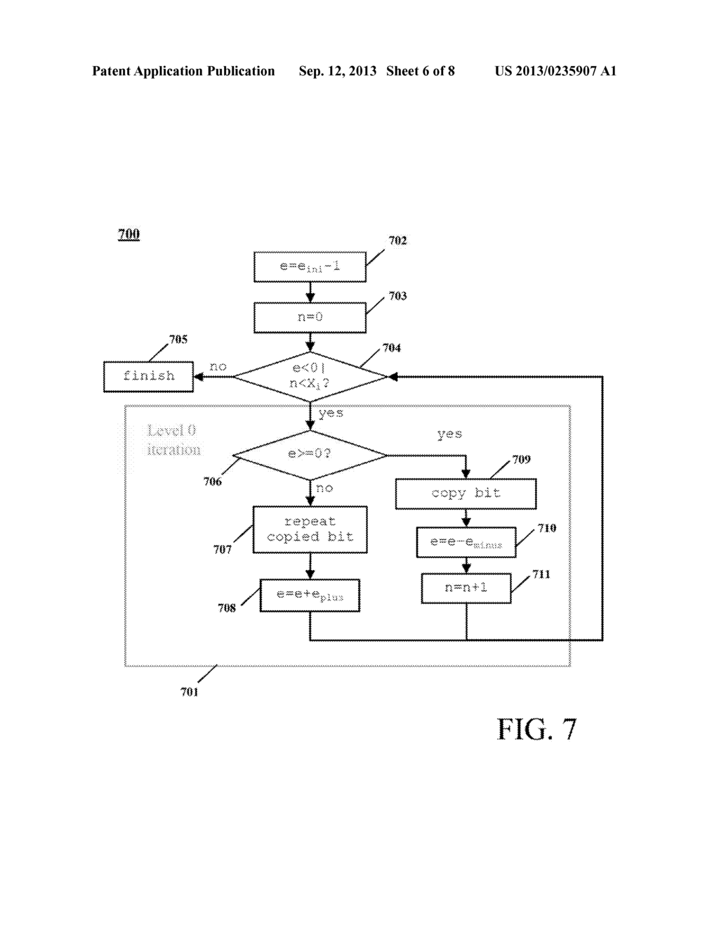 Optimization of Data Processors with Irregular Patterns - diagram, schematic, and image 07