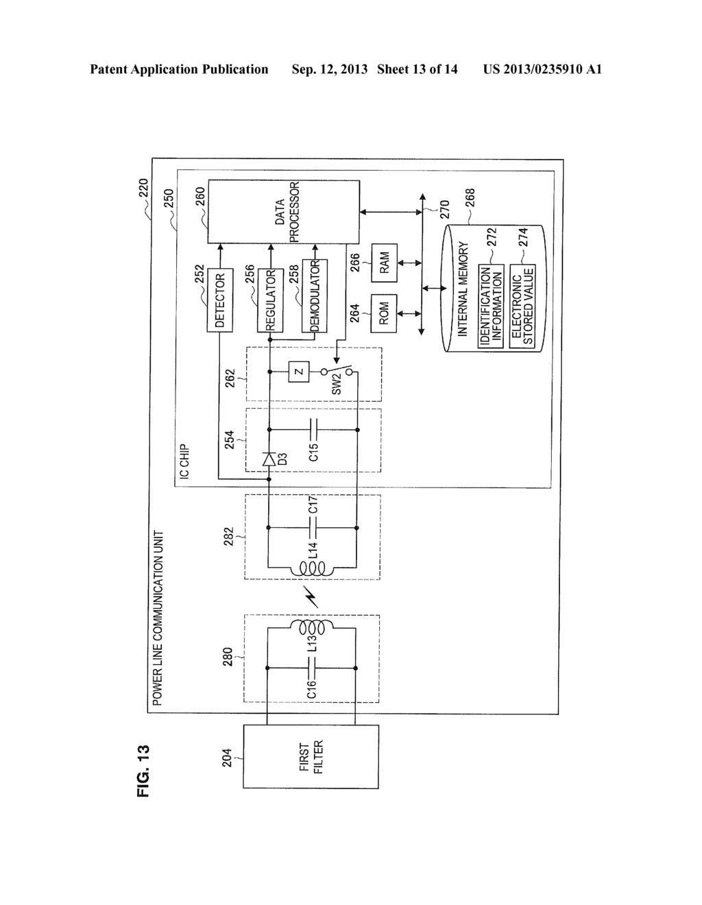 COMMUNICATION APPARATUS, ELECTRONIC APPARATUS, RELAY NODE, COMMUNICATION     METHOD, AND COMMUNICATION SYSTEM - diagram, schematic, and image 14