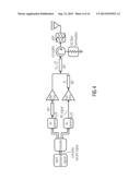 Pulse-Width Modulator and Methods of Implementing and Using the Same diagram and image