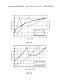 Pulse-Width Modulator and Methods of Implementing and Using the Same diagram and image