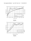 Pulse-Width Modulator and Methods of Implementing and Using the Same diagram and image