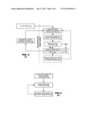 ADVANCED CODING TECHNIQUES diagram and image